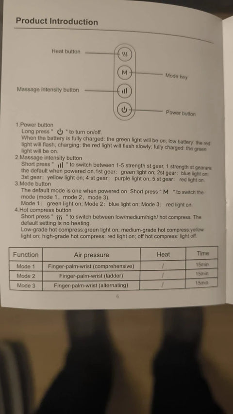 Review Card