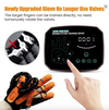ELARIS Rehabilitation Robot Glove Hand Device For People With impaired hand mobility