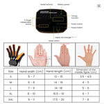 ELARIS Rehabilitation Robot Glove Hand Device For People With impaired hand mobility
